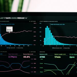 marketing ppc casestudy