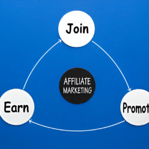What is TikTok’s Affiliate Program for Sellers?